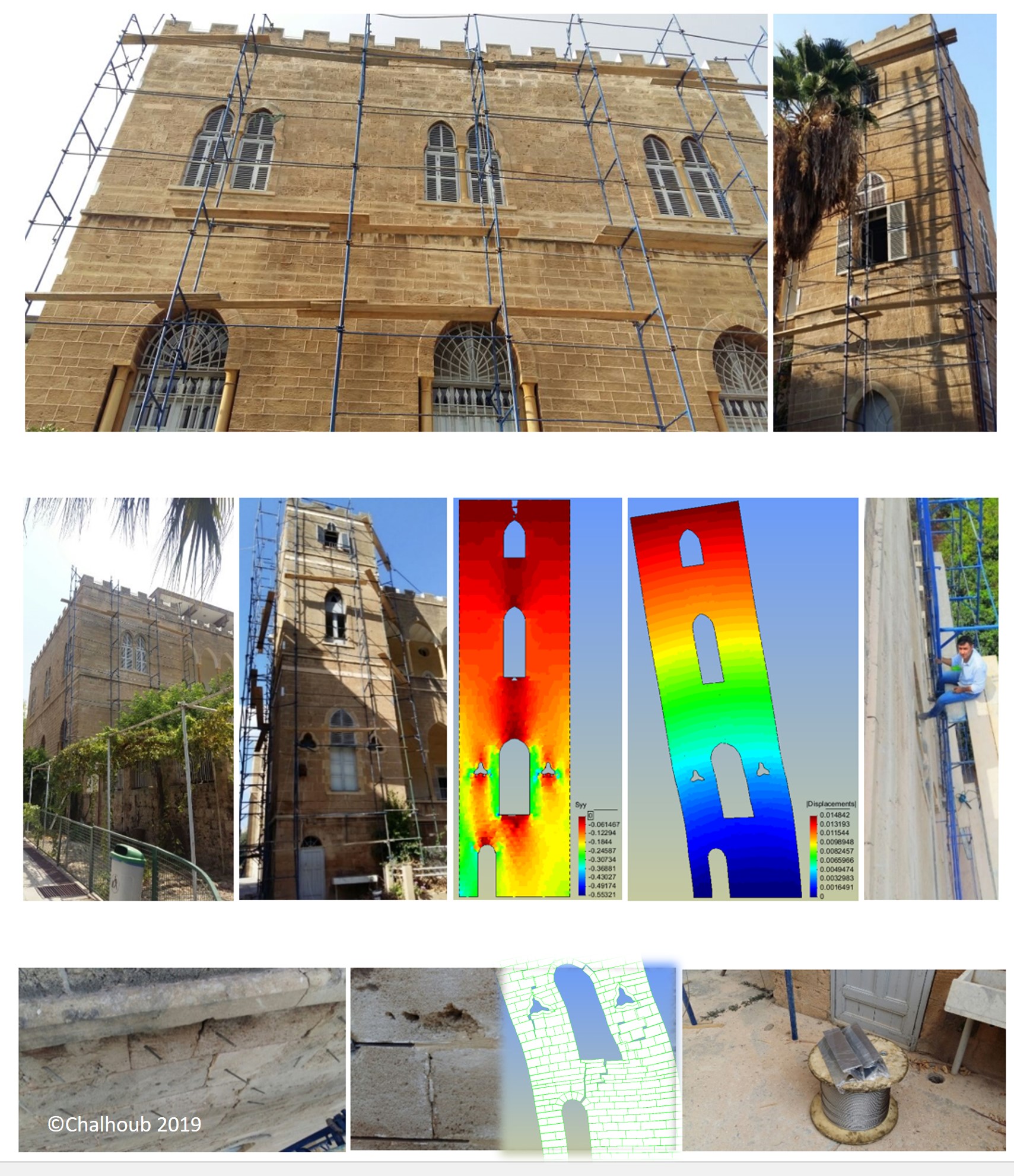 DISTRUCT HERITAGE - NAZARETH